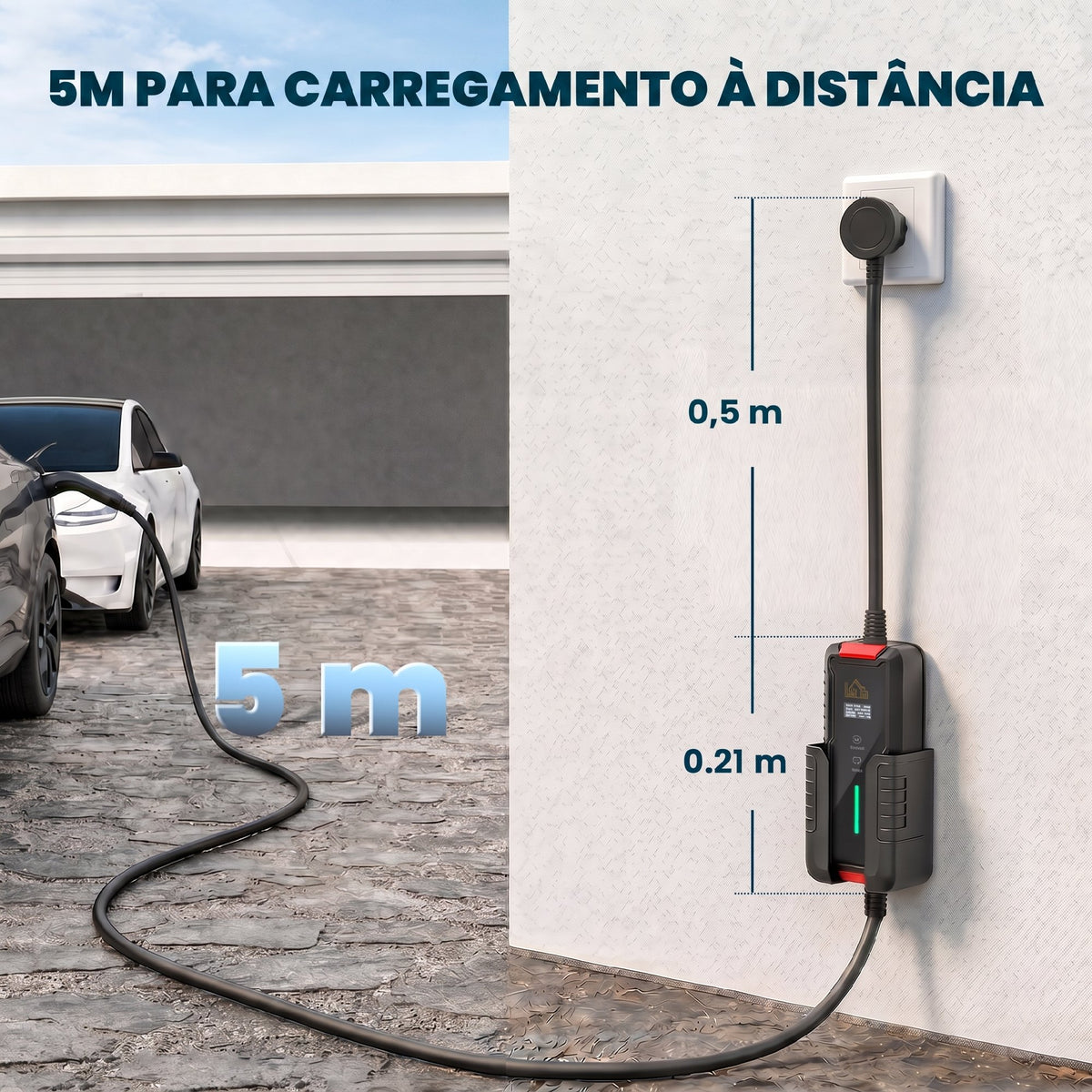 Carregador para Automóvel Elétrico 3,5 kW – Tipo 2