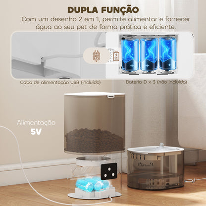 Comedouro Automático e Bebedouro para Cães e Gatos