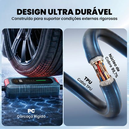 Carregador para Automóvel Elétrico 3,5 kW – Tipo 2