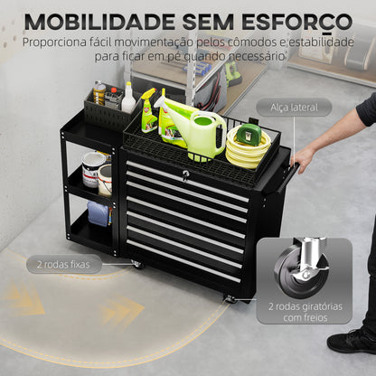 Carrinho de Ferramentas + Estante Preta