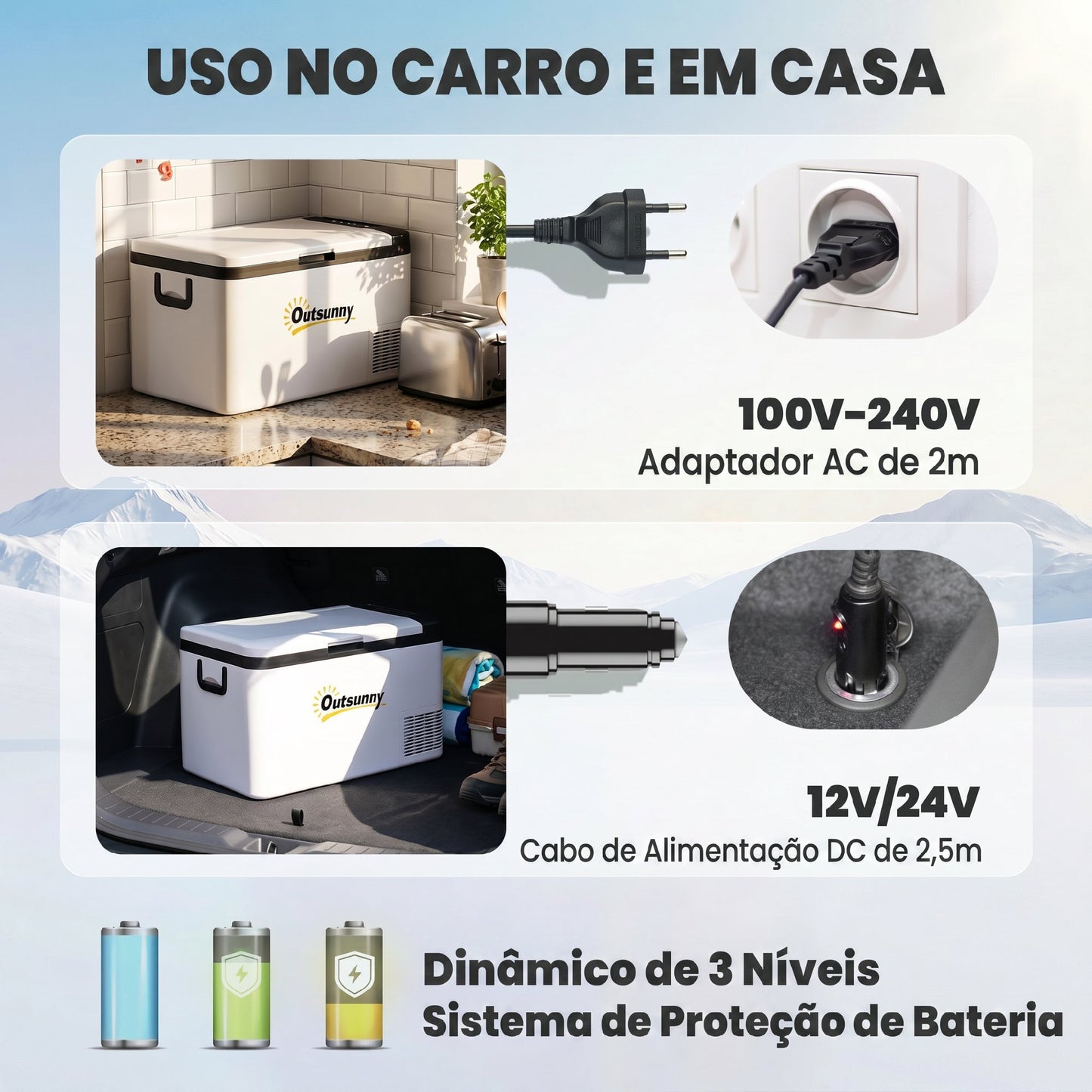 Geladeira de Compressor Portátil 25L