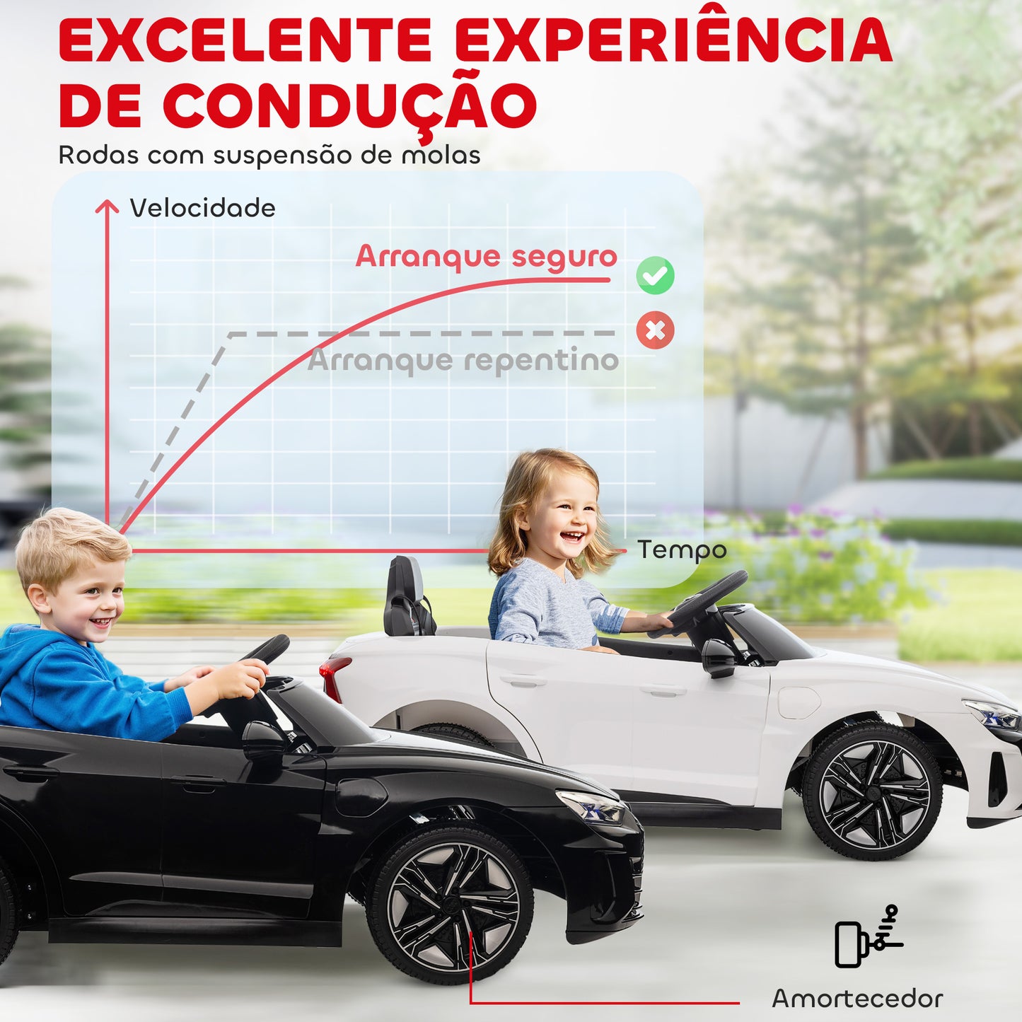 Carro Elétrico Infantil Audi RS e-tron GT 12V