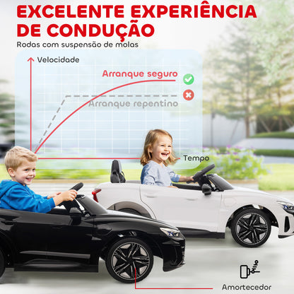 Carro Elétrico Infantil Audi RS e-tron GT 12V