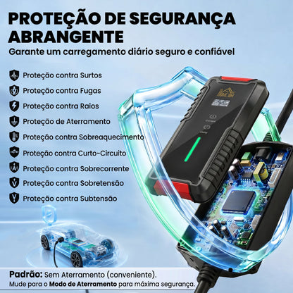 Carregador para Automóvel Elétrico 3,5 kW – Tipo 2