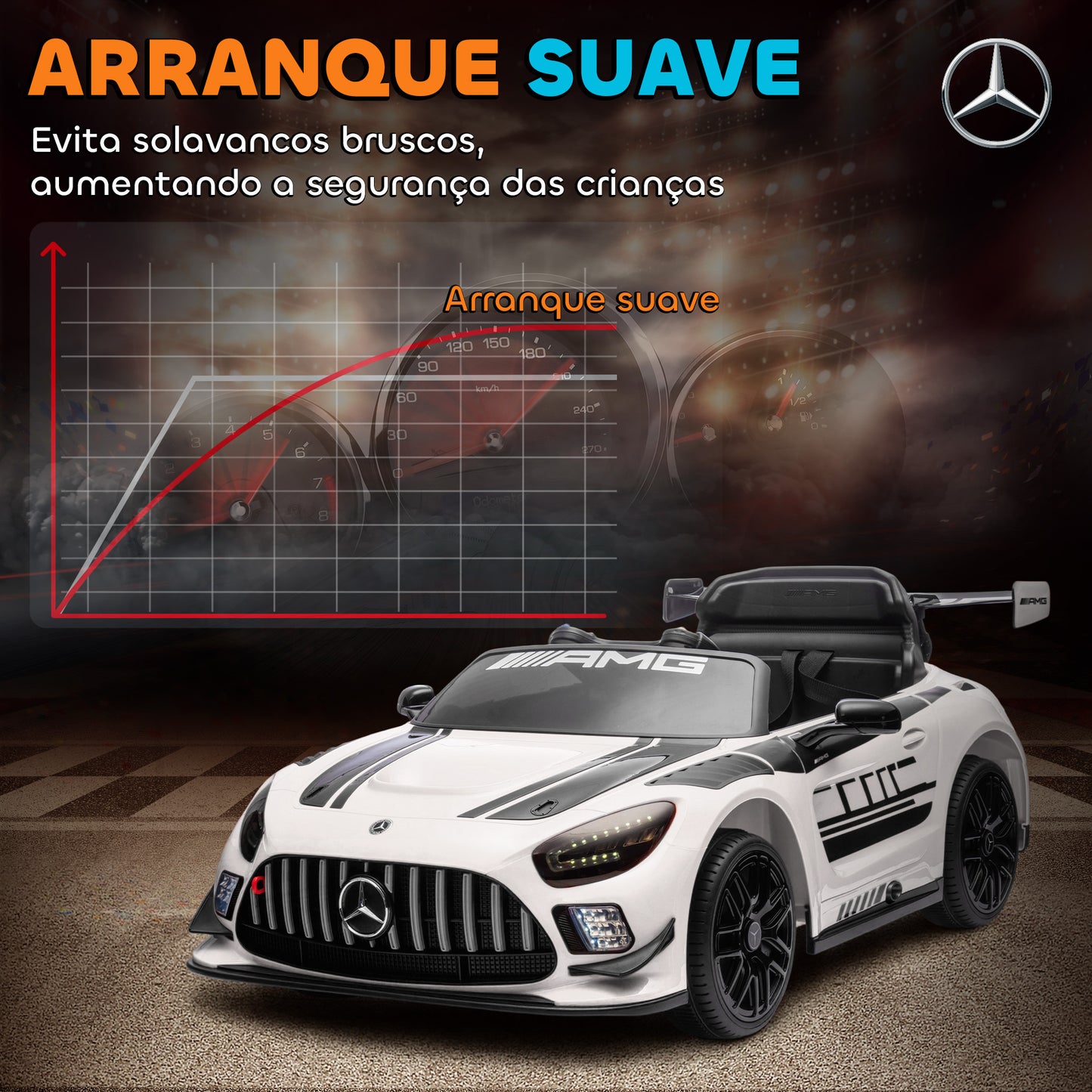 Carro Elétrico Infantil Mercedes-AMG GT3 EVO 12V