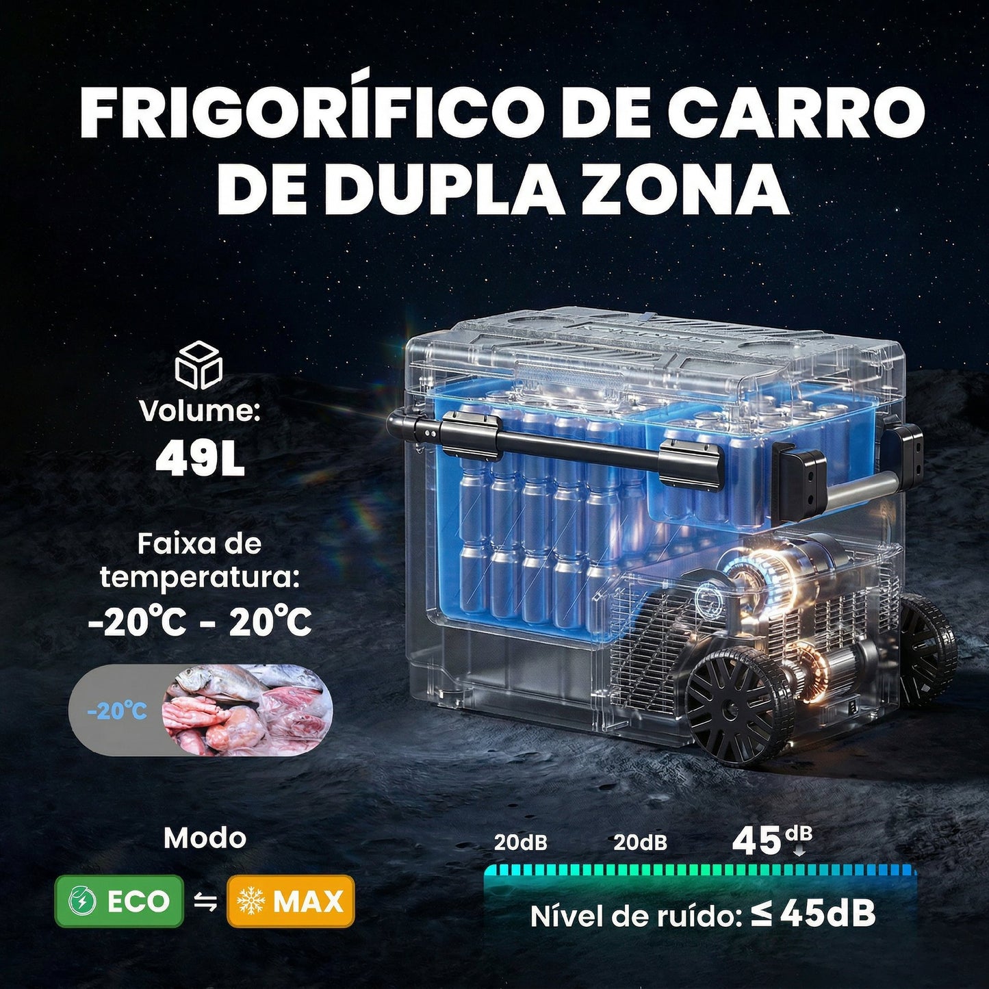Geladeira de Compressor Portátil 49L