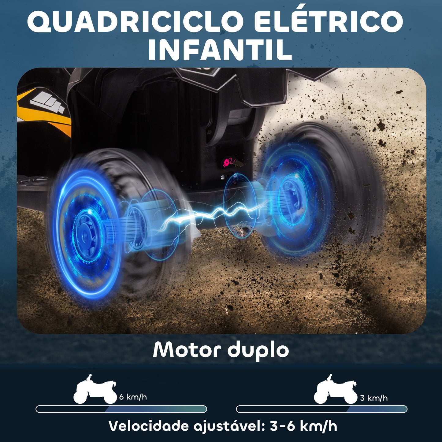 Quadriciclo Elétrico Infantil 6V com Faróis e Música