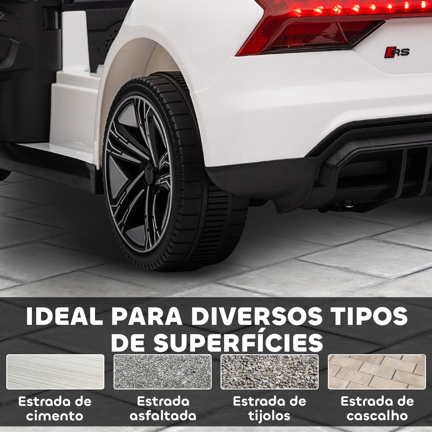 Carro Elétrico Infantil Audi RS e-tron GT 12V