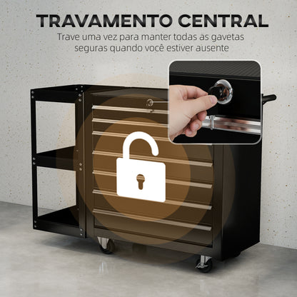 Carrinho de Ferramentas + Estante Preta